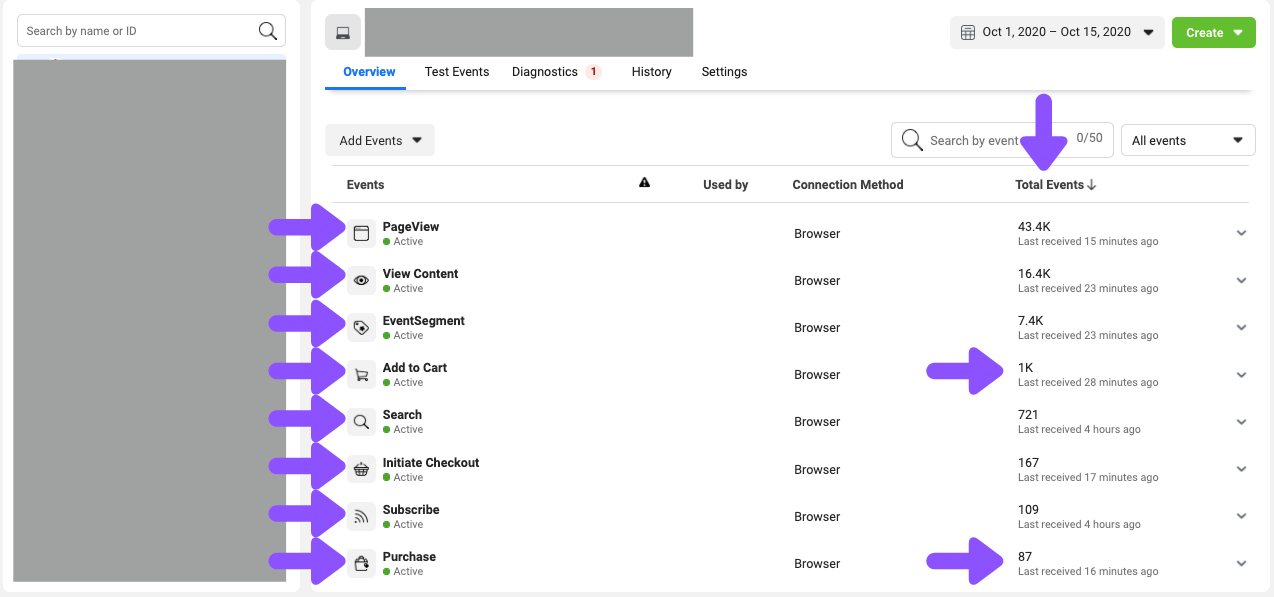 Facebook Conversion Events Setup.png