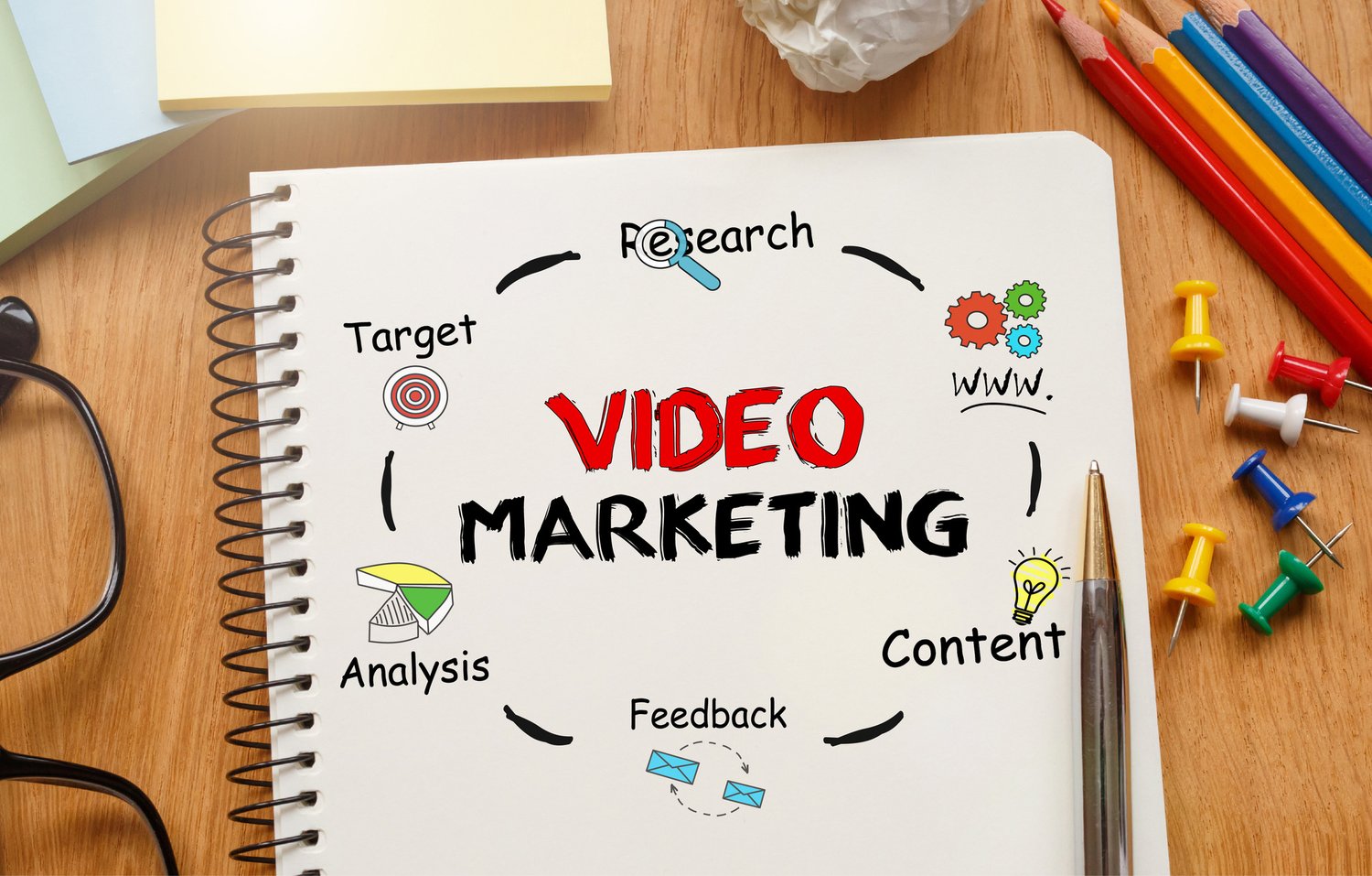 Video Marketing Tips for Every Business