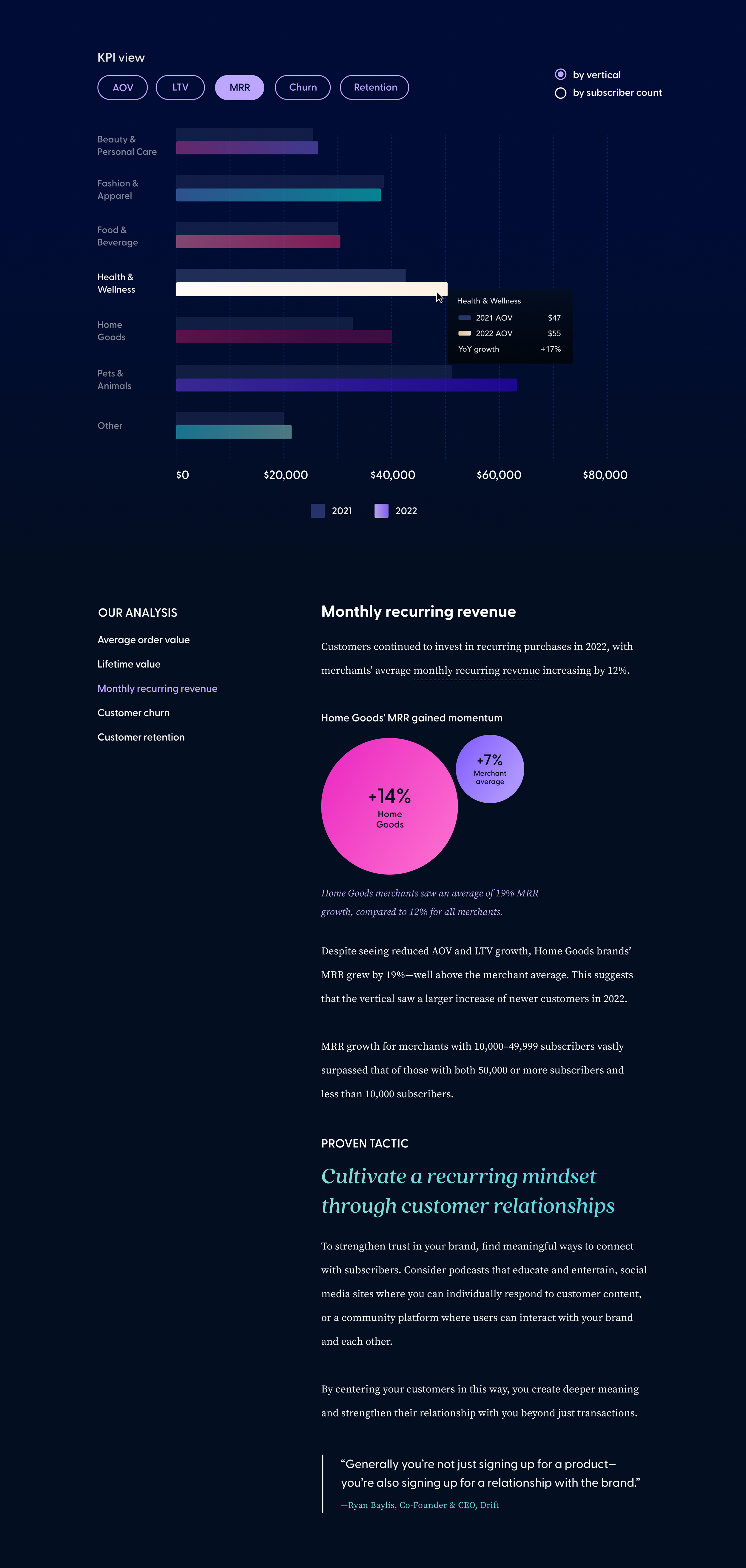 MRR (showing hover styling).png