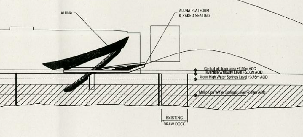 West elevation of Aluna Clock (in front of The O2 and the Intercontinental Hotel)