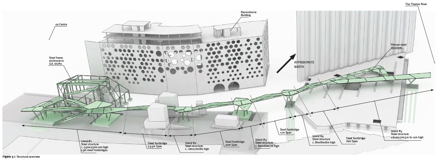 P5K Phase 1 - Structural overview: the P5K navigates existing obstructions