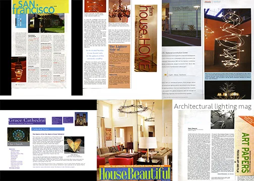Various publications