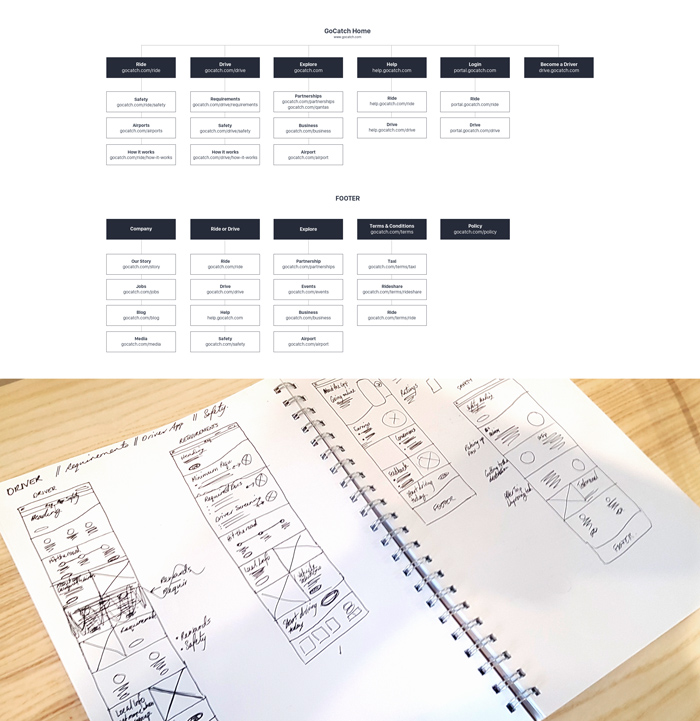 GC-Website-sketch.jpg