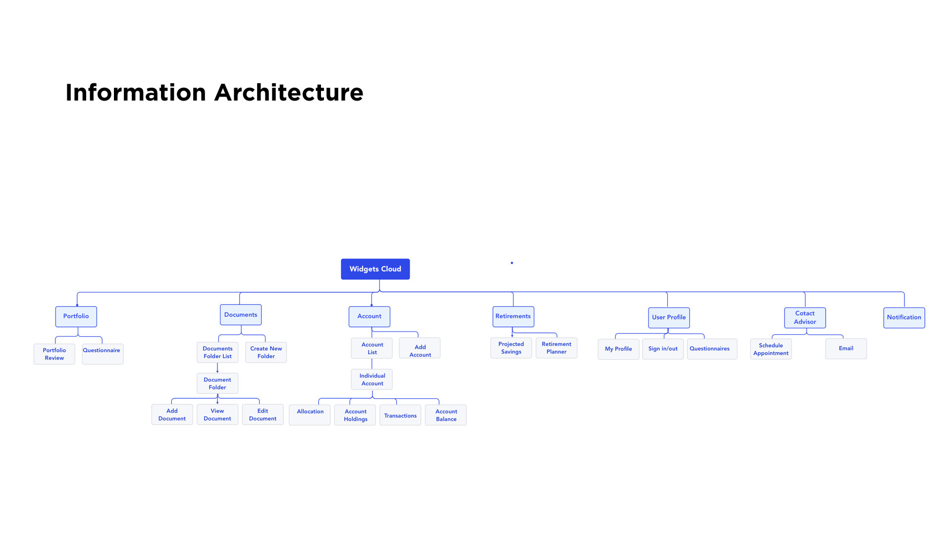CaseStudyMSCompact_online_web.012.jpeg