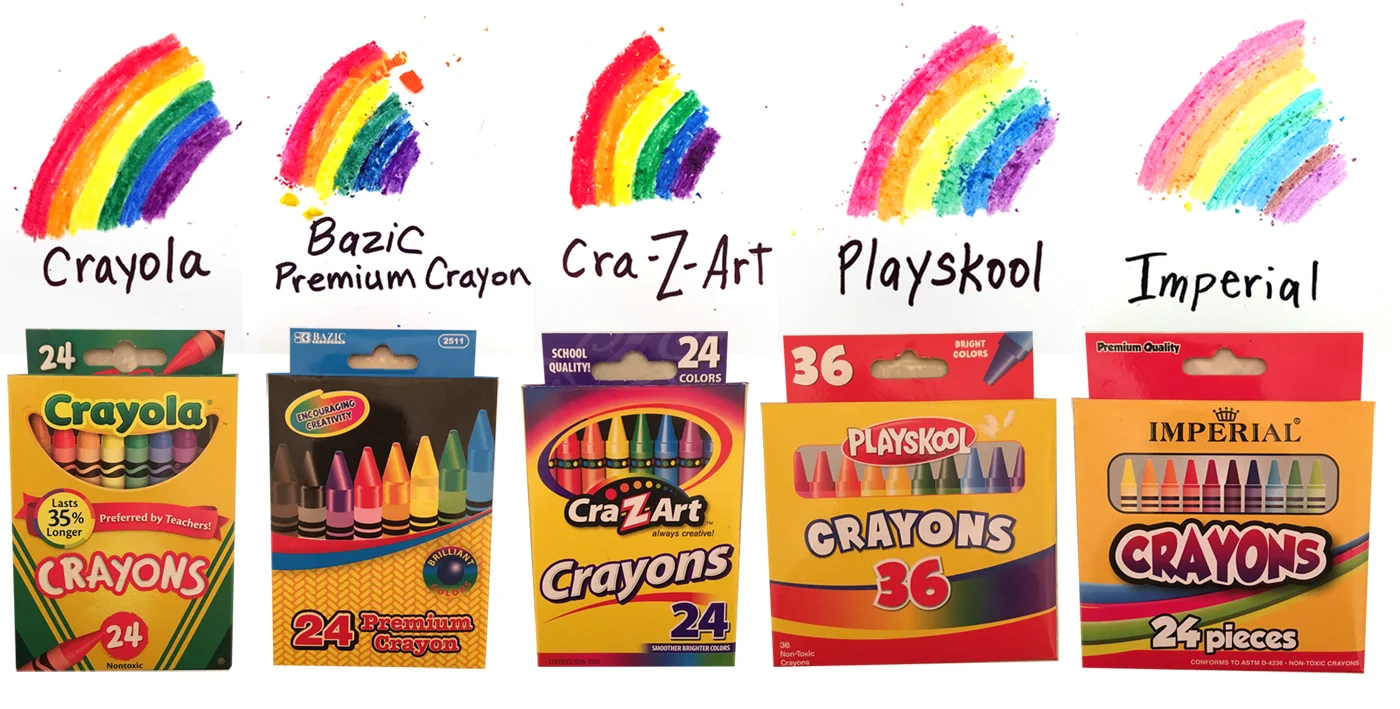 What Do Crayons Smell Like? – Why do crayons smell so good and what are ...
