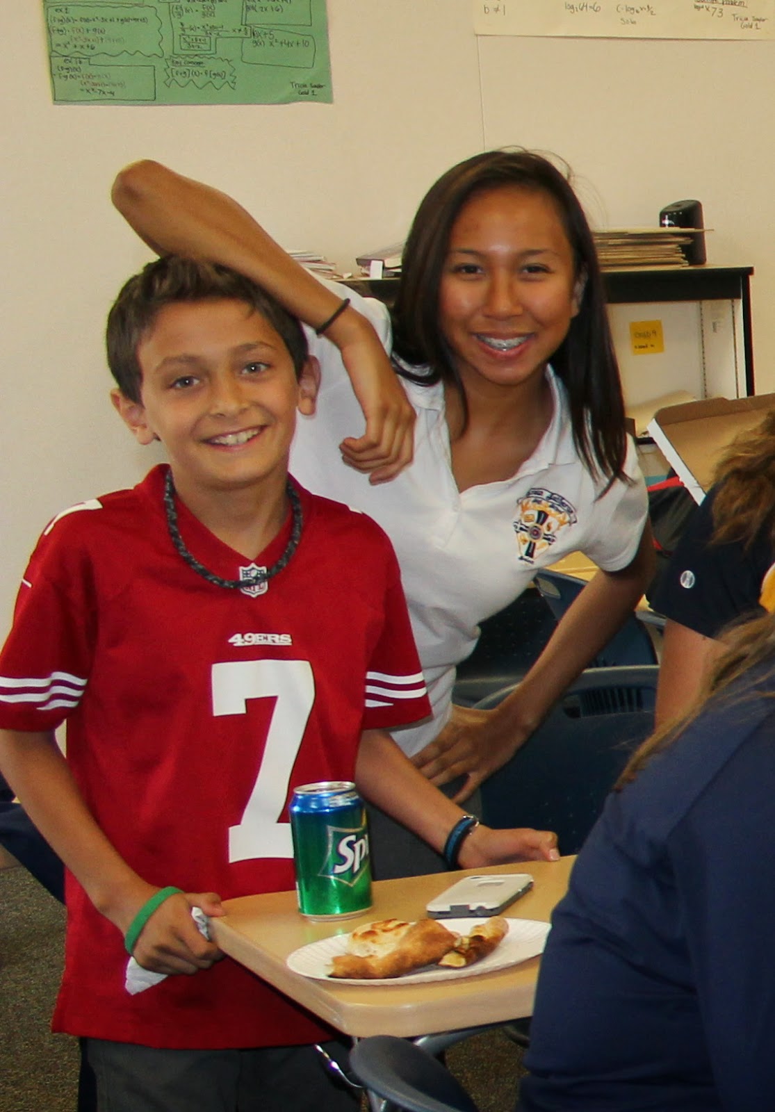 The Fundraising Journey