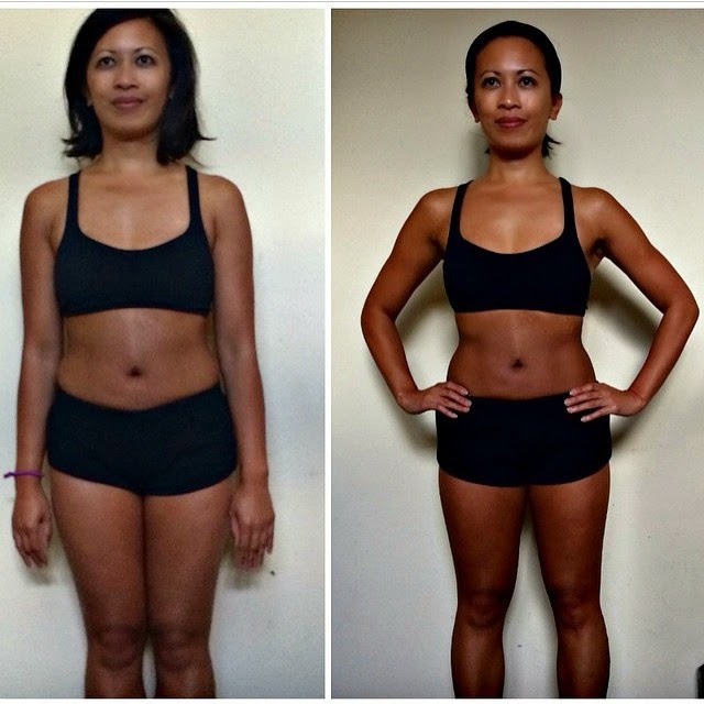 Last Call! 2015 Resolution Challenge (+My Experience)