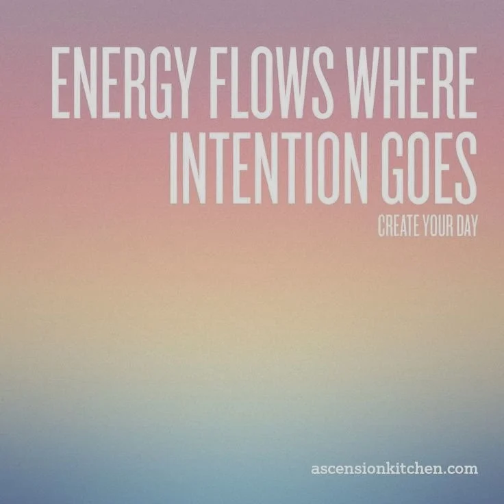 Resolution Challenge 2014: On Setting Intention + More