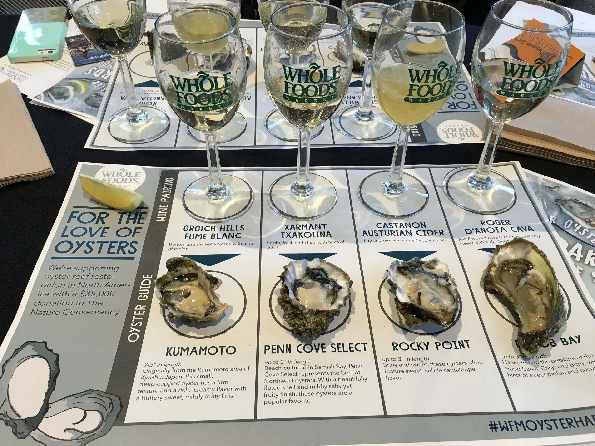 Seattle Hidden Gem: $.69 Oyster Happy Hour at Whole Foods