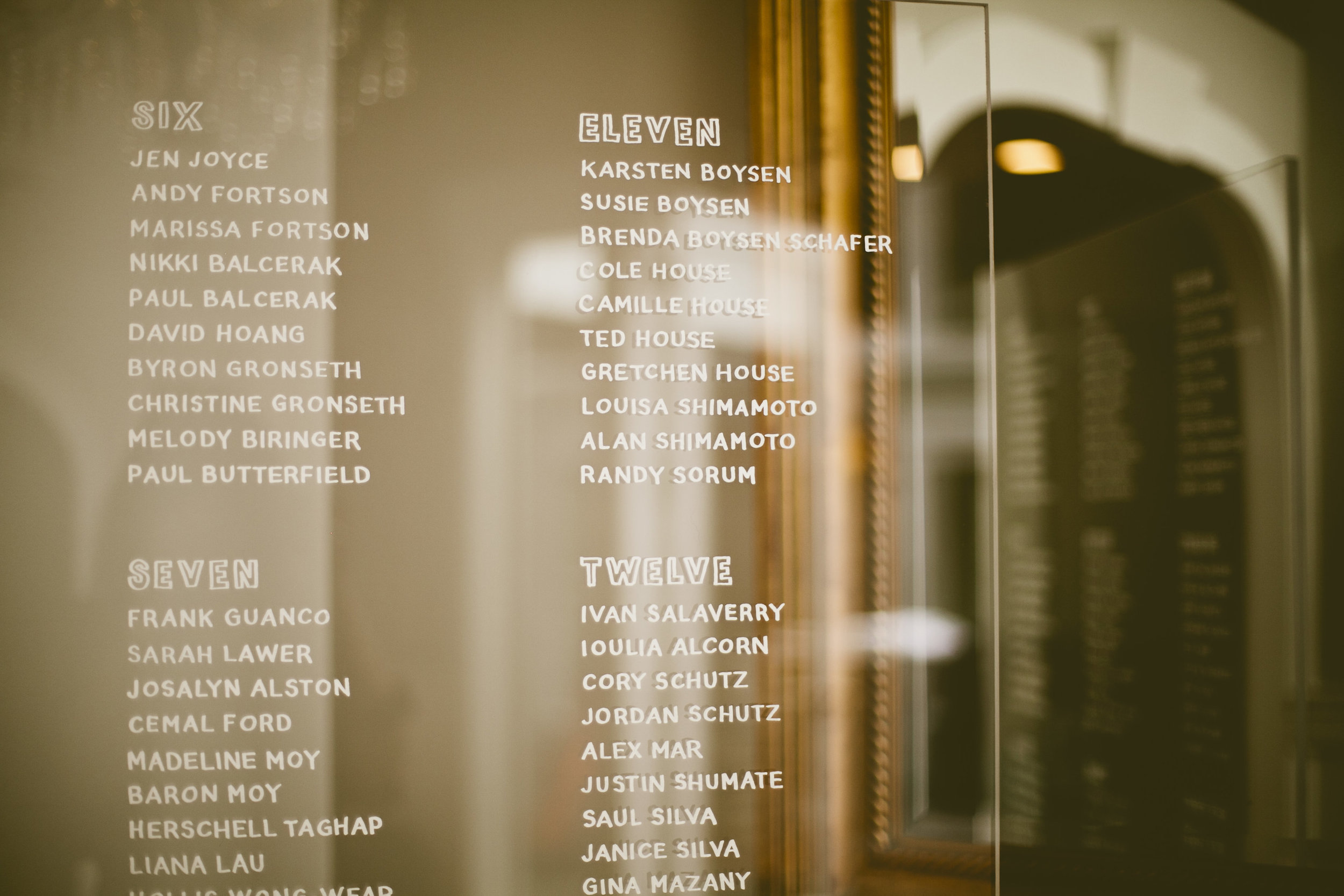 The FreshWed Diaries: Wedding Signage with Phenix Paper Co. (Interview)