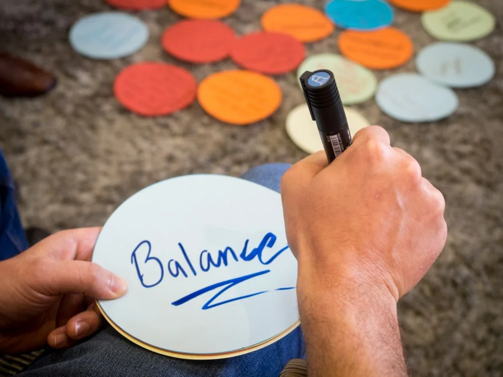 Groupwork Institute workshop activity.jpg