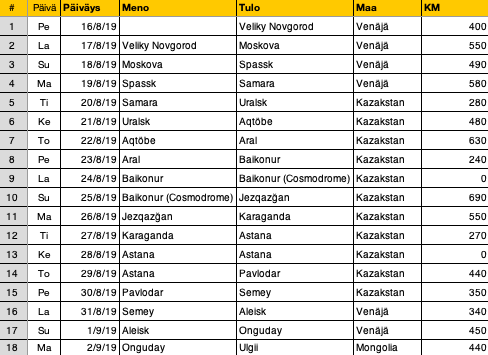 Screenshot 2019-05-17 at 16.11.51.png