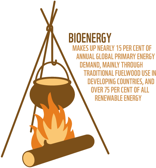 bioenergy-cooking-pot.png