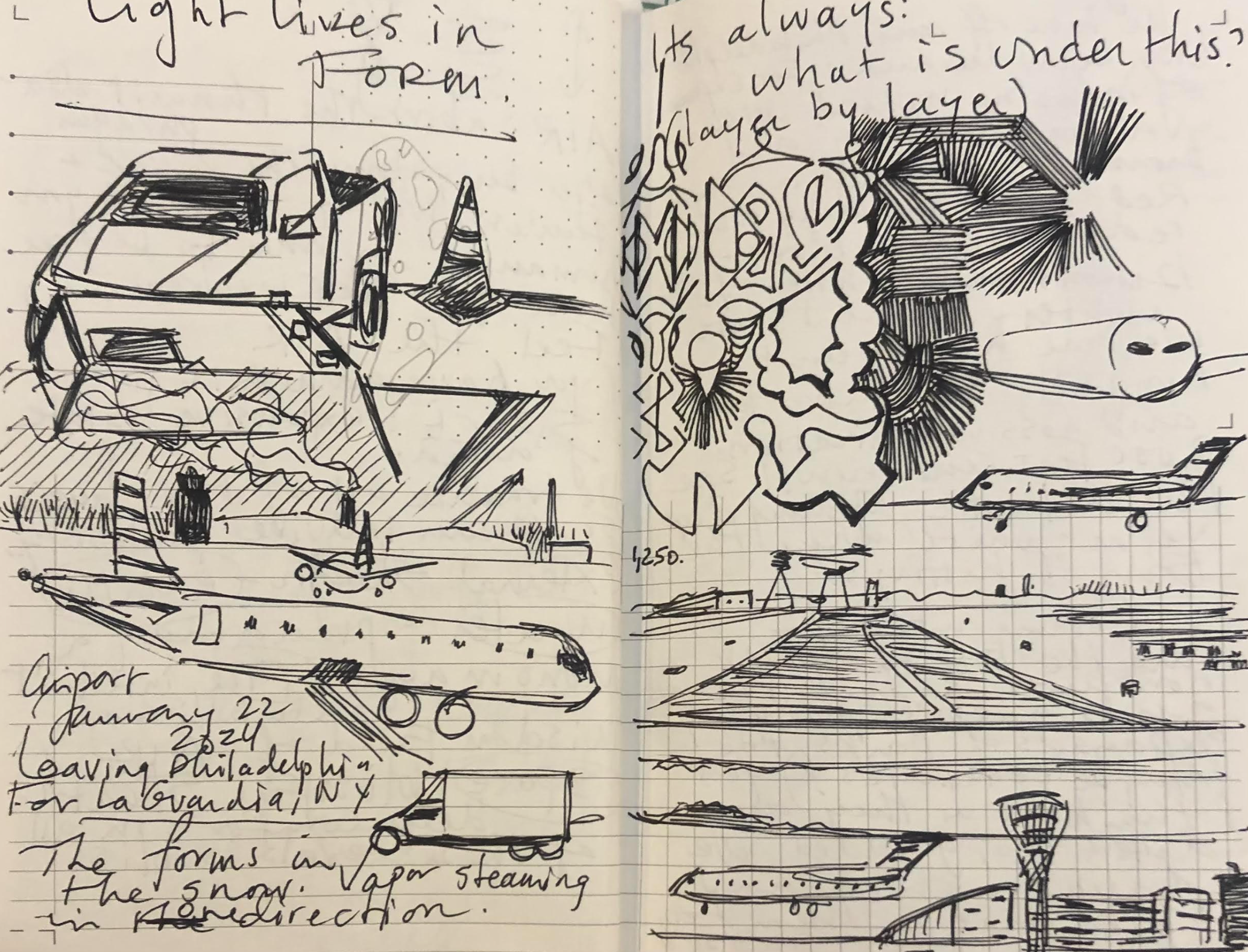 Keeping A Small Sketchbook &amp; Suggestions In How To Have Fun Drawing &amp; Doodling
