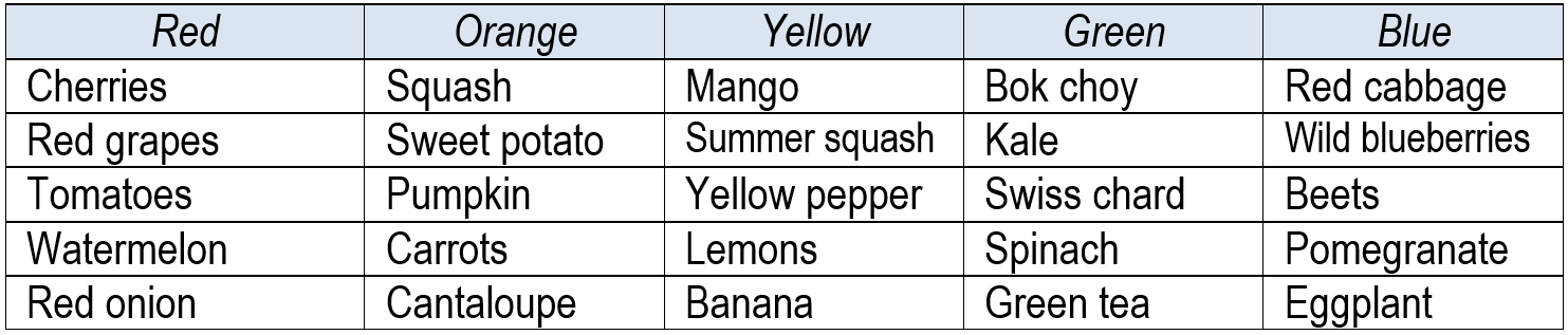 Table 1.png