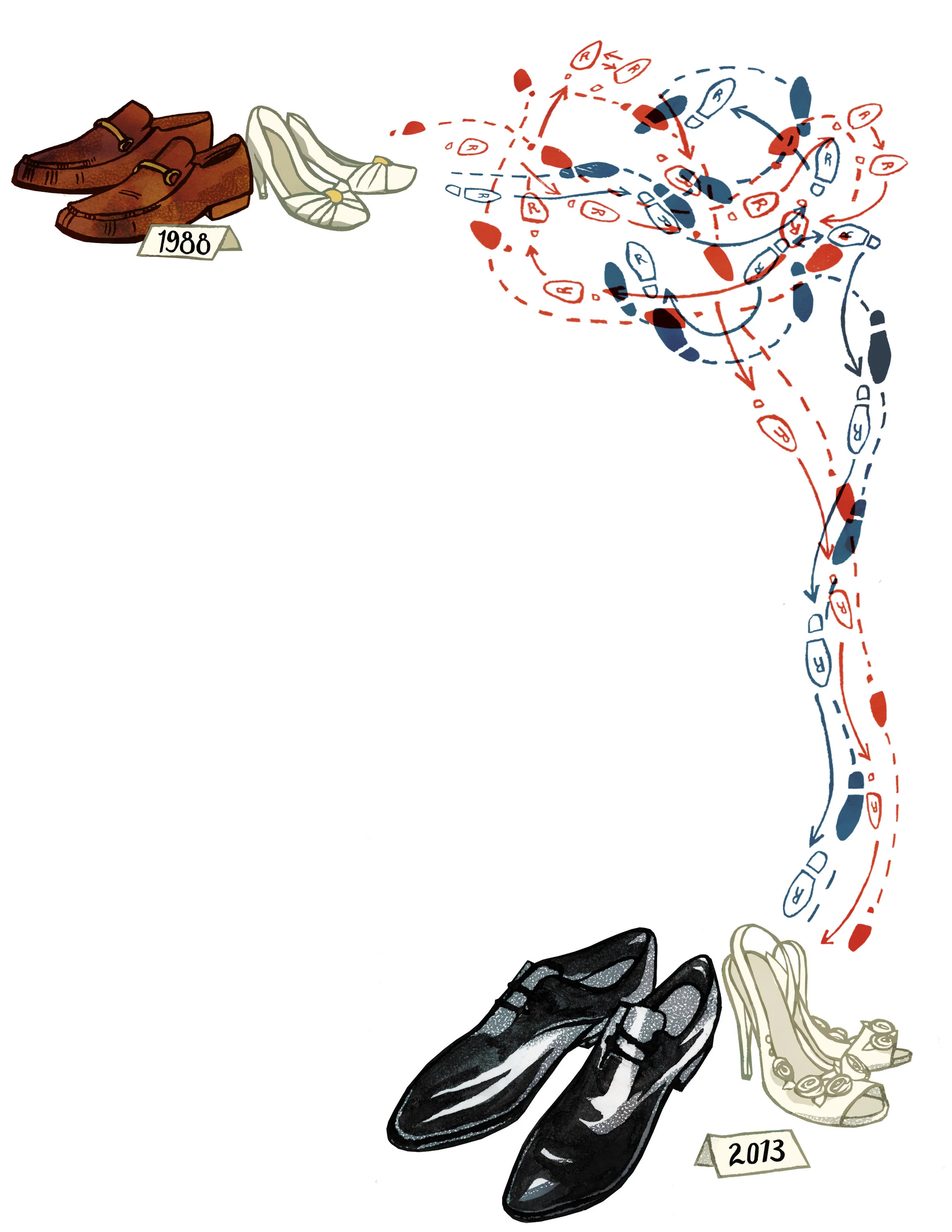 Dance-Steps-Page.jpg