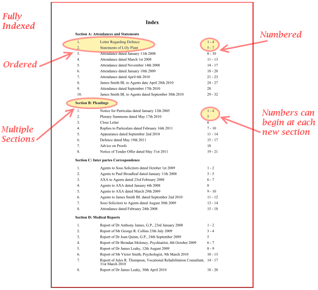 index page for research paper