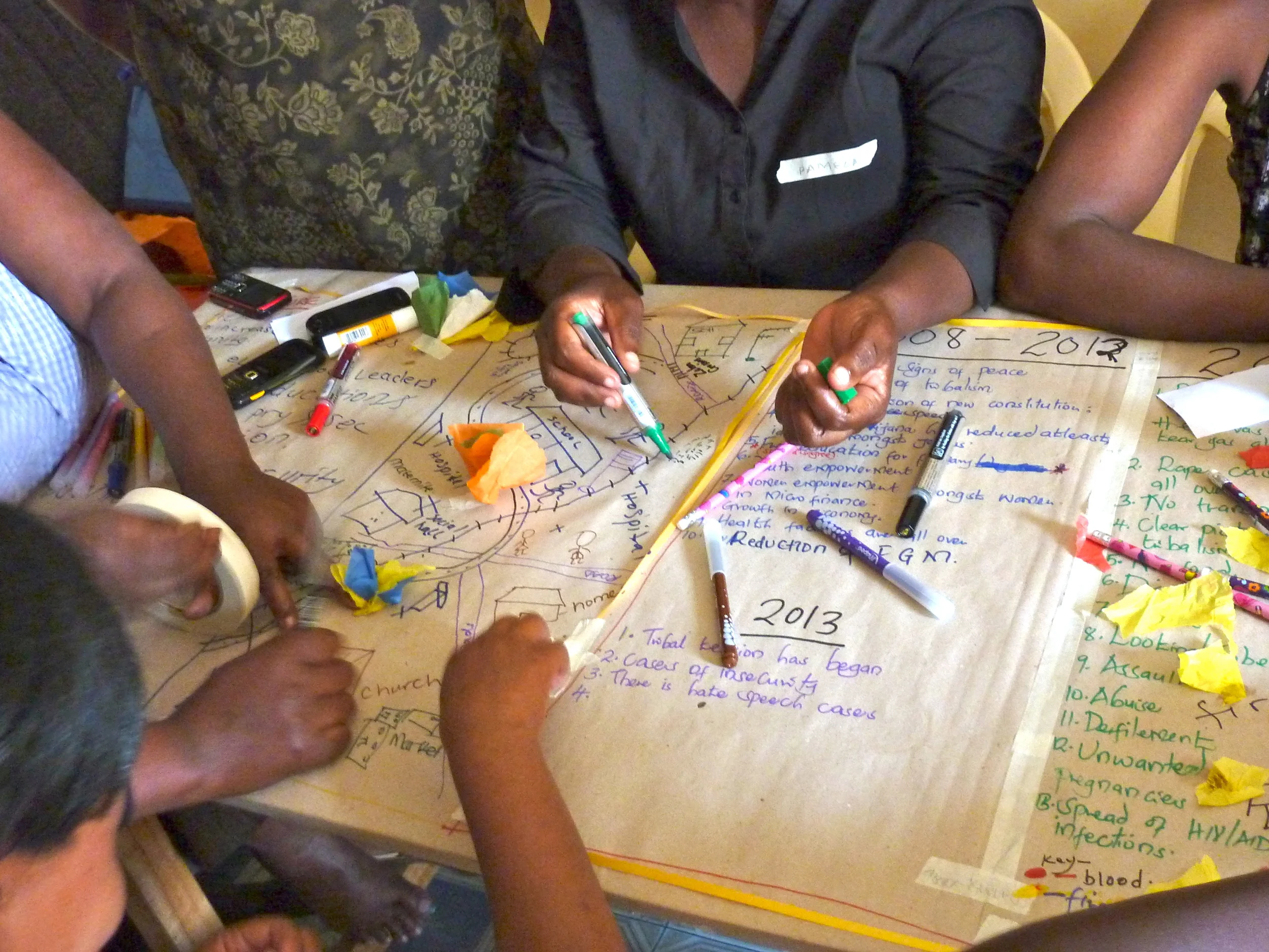 Inter-tribal Peacebuilding