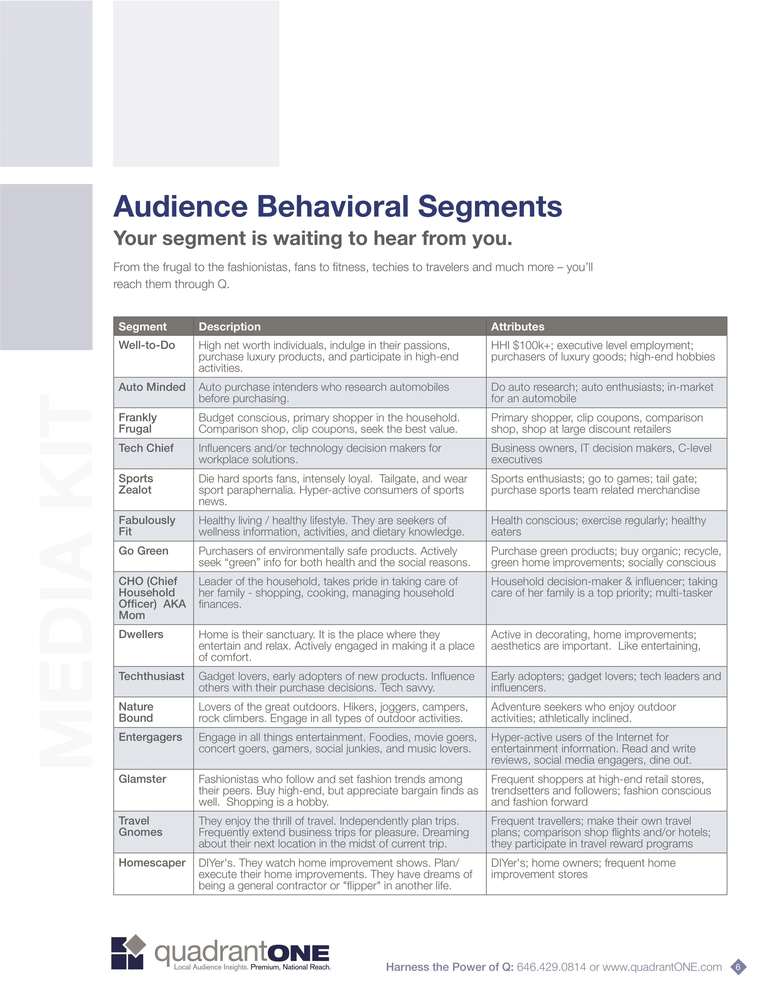 quadrantONE-Media-Kit-Page 8.jpg