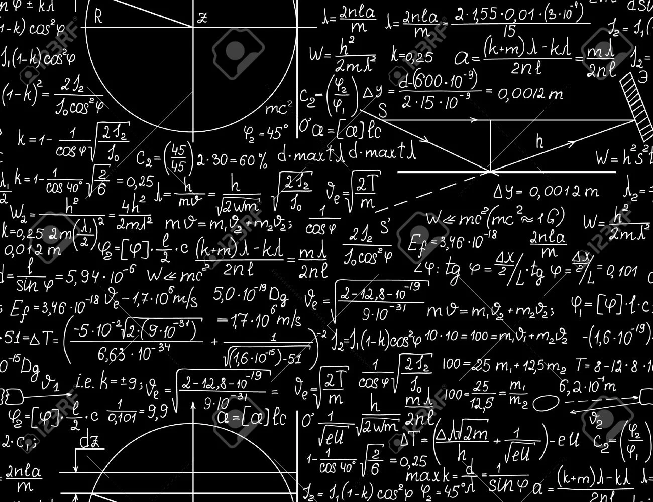The Difference Between Memorizing And Understanding
