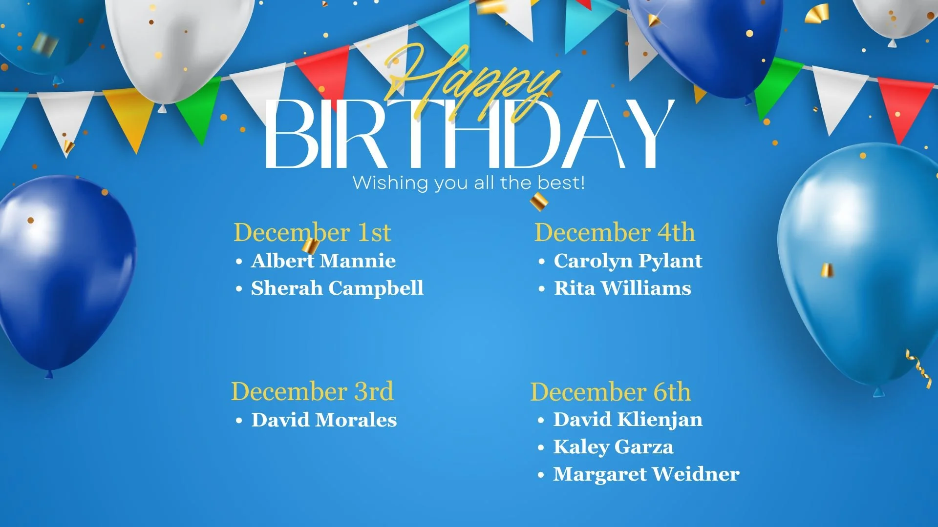 Birthdays - Dec wk 1.jpg