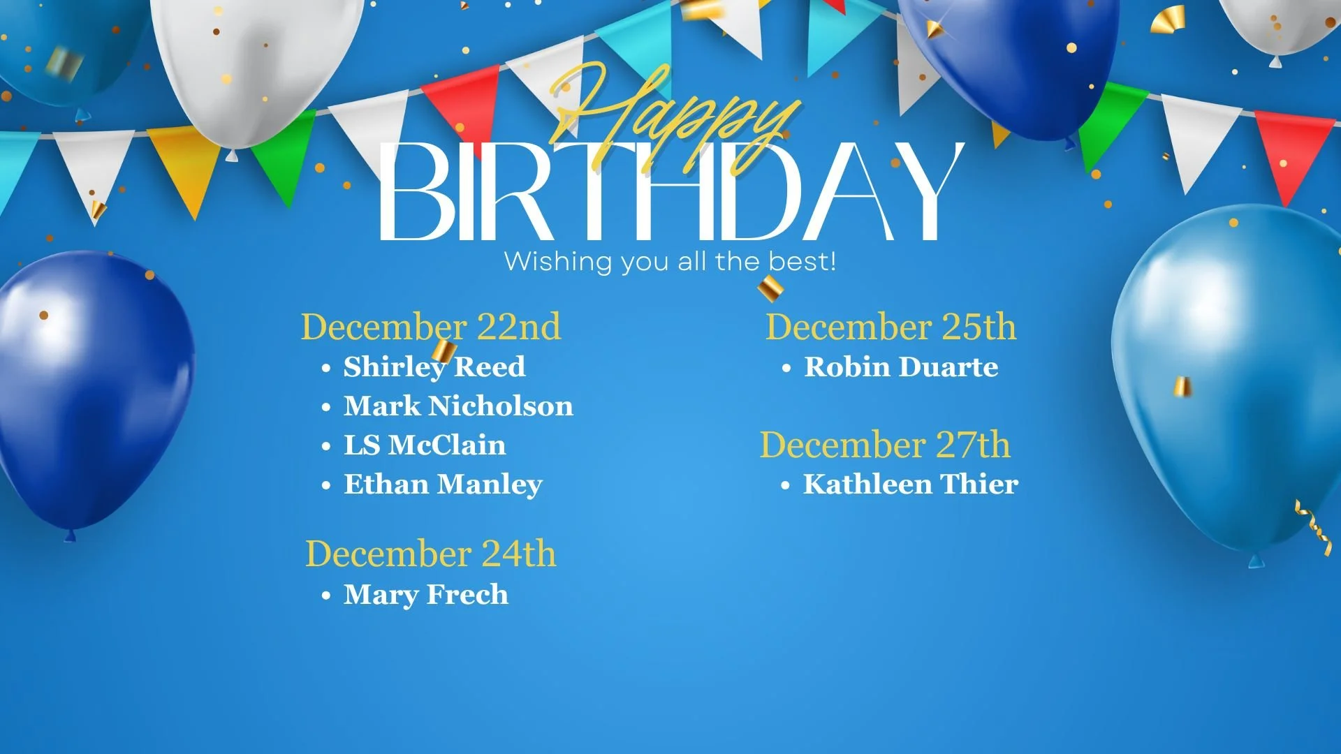 Birthdays - Dec wk 4.jpg