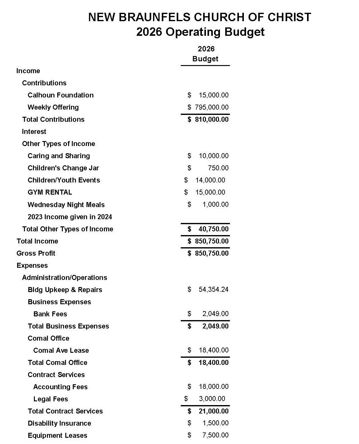 2026 BUDGET Final_Page_1.jpg
