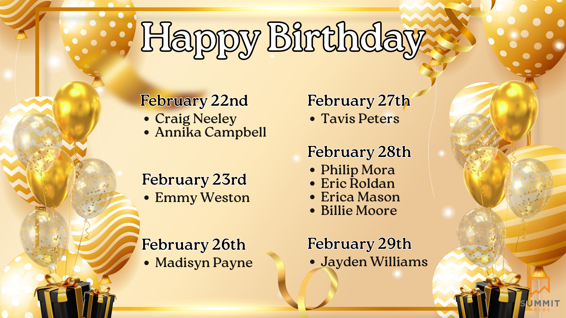 Bdays Feb wk 4.png