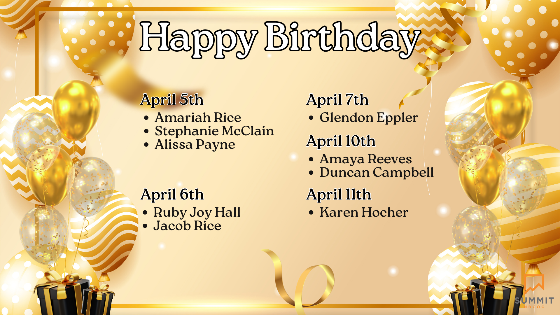 Bdays Apr Wk 2.png