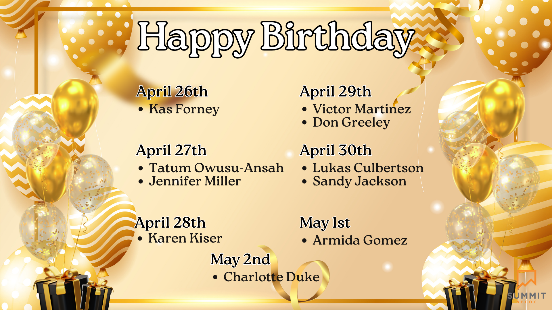 Bdays Apr Wk 5.png