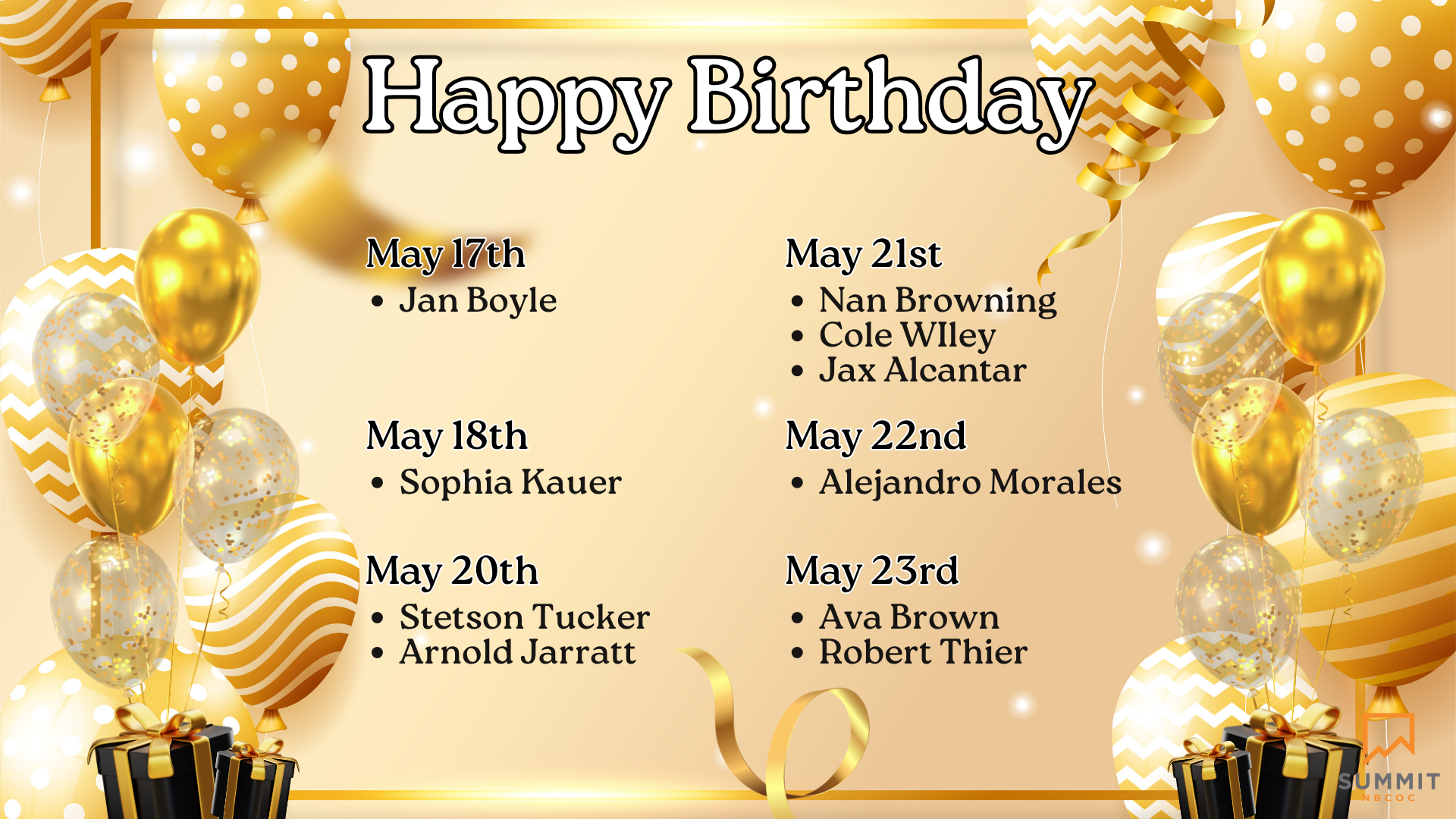 Bdays May Wk 3.png