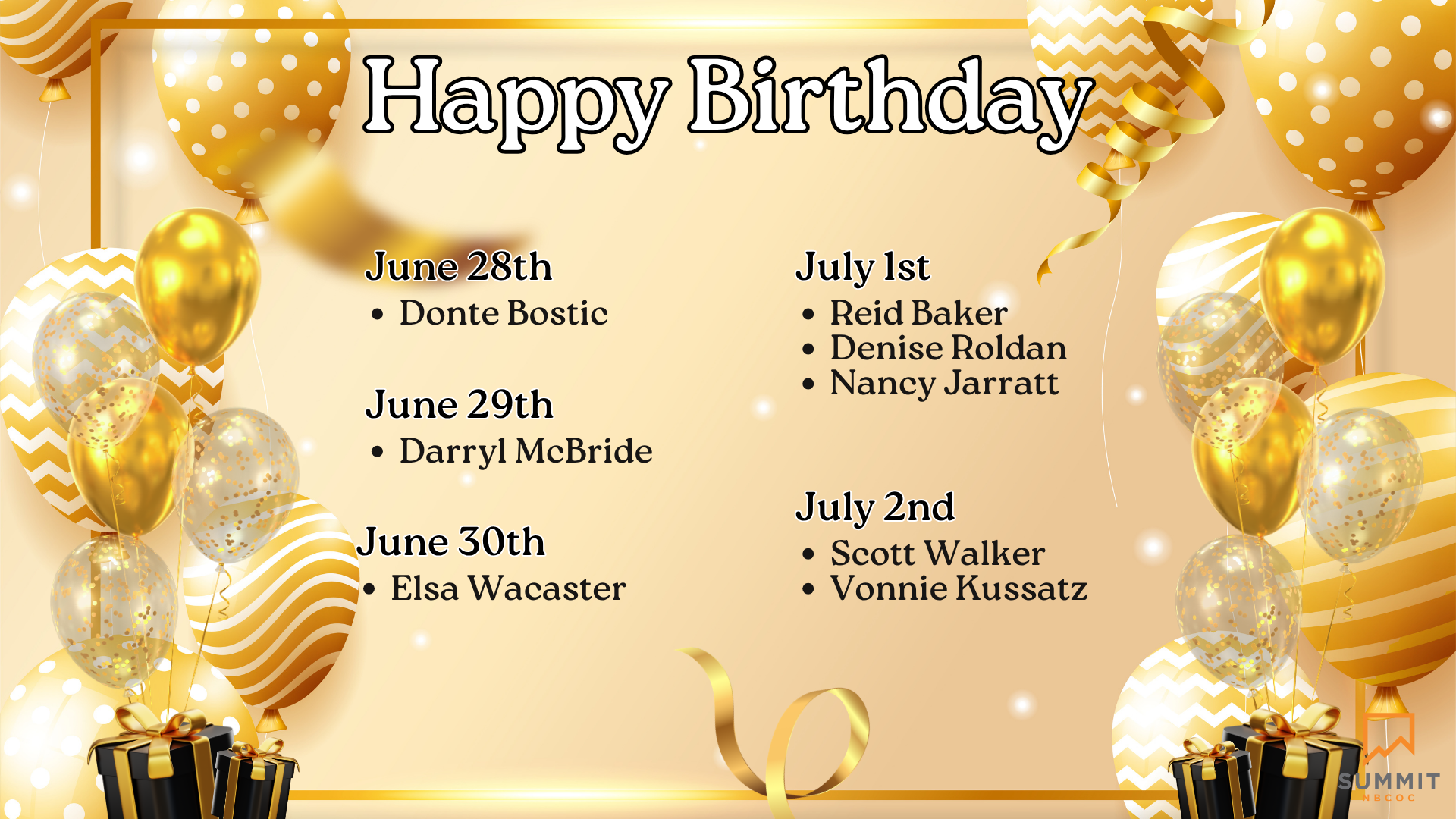Bdays June wk 5.png
