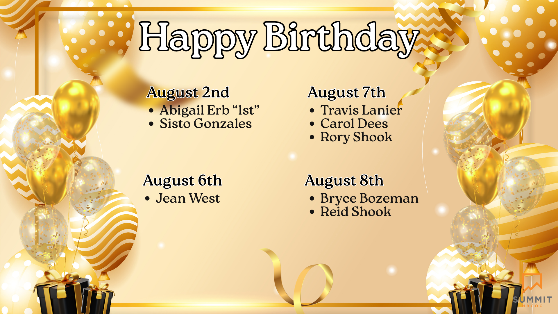 Bdays - Aug wk 1.png