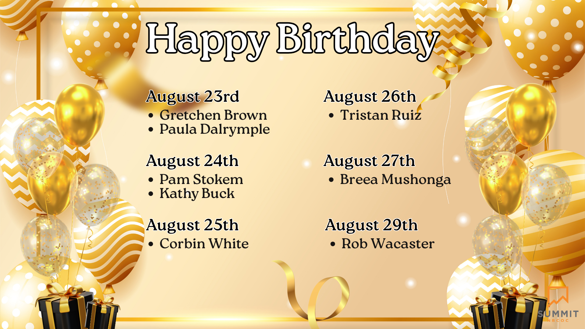 Bdays - Aug wk 4.png