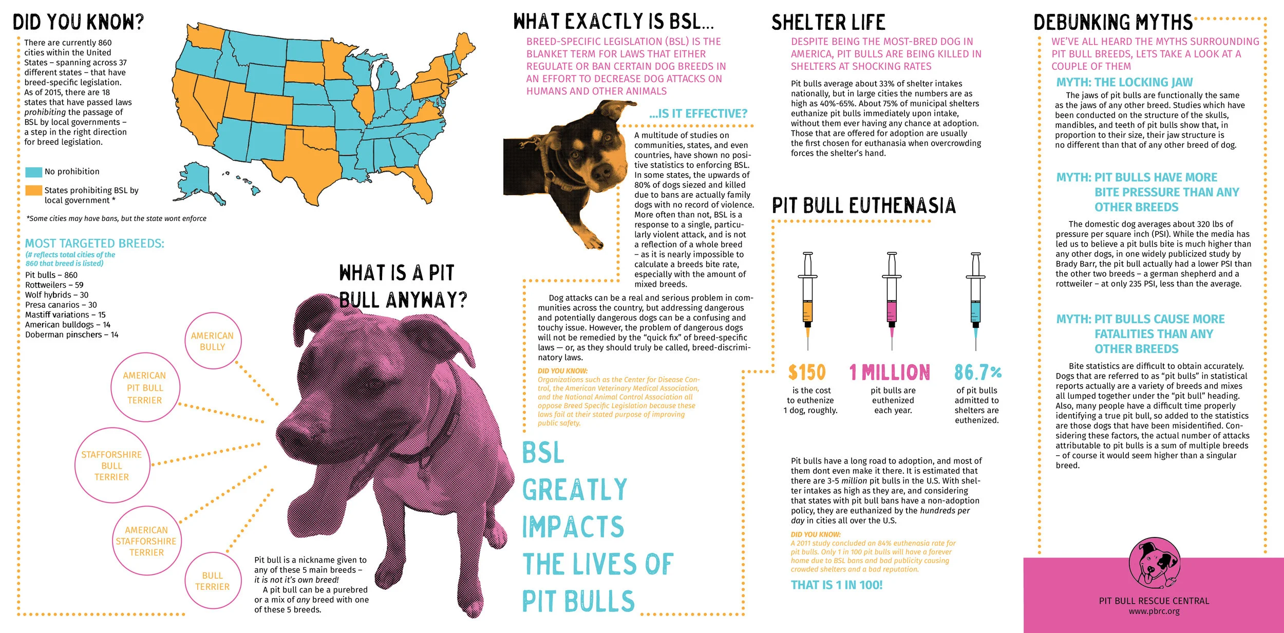GetRidoftheBull_website1.jpg