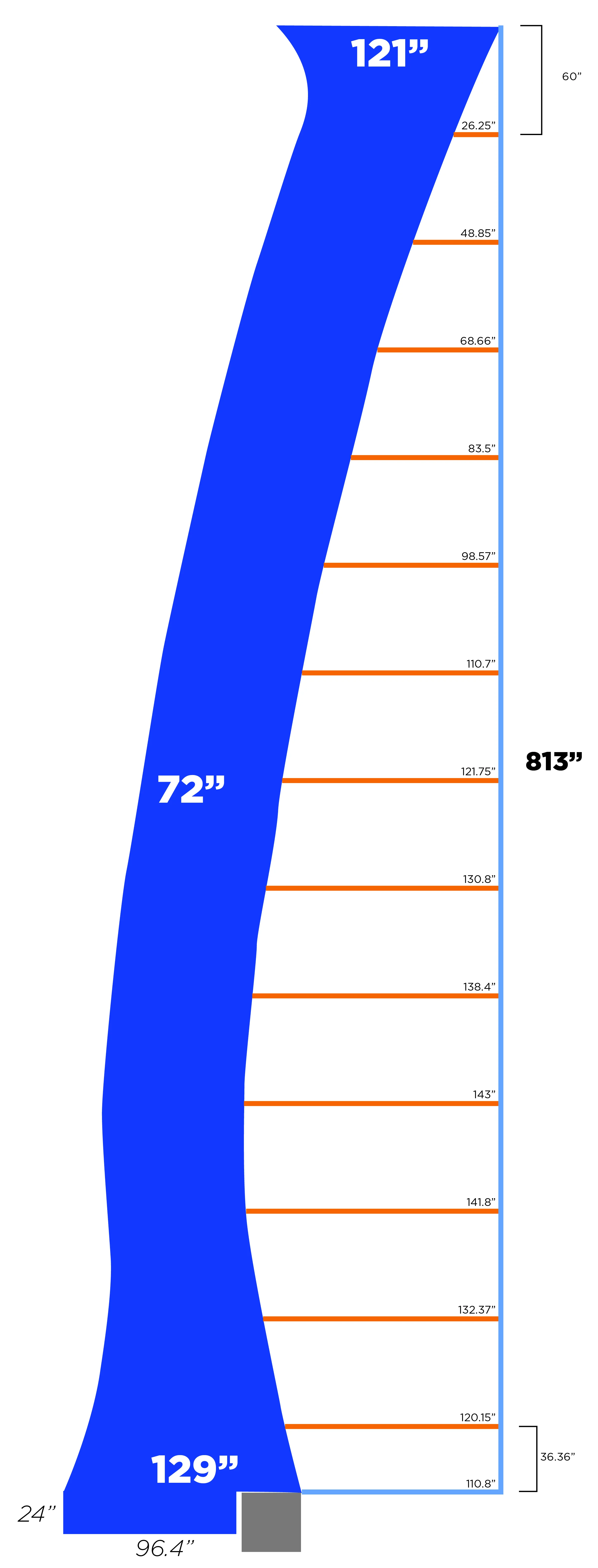 Measurement sketch