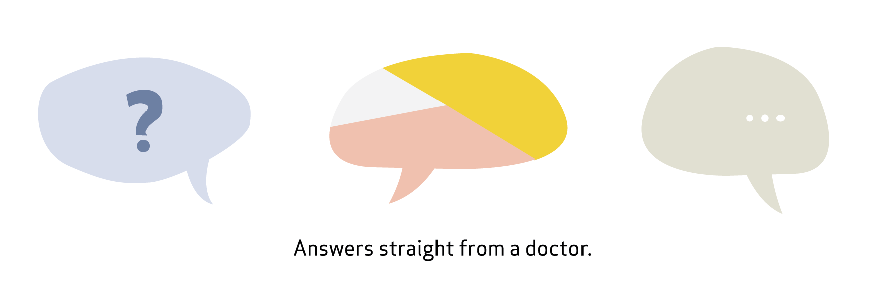 Answers-Endometriosis.png