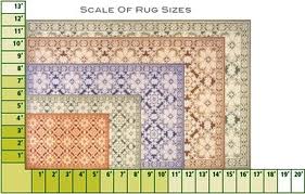 Fitting An Area Rug, How To Measure Rug Size
