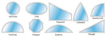 Blog Windows shapes.jpg