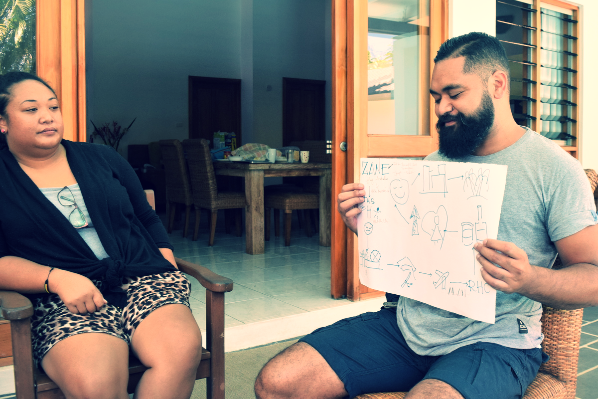 Zane Sikulu sharing his life map with the group. 
