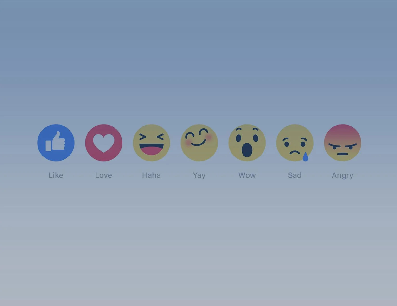 Proactive Reactions: Facebook's New Analytic Model