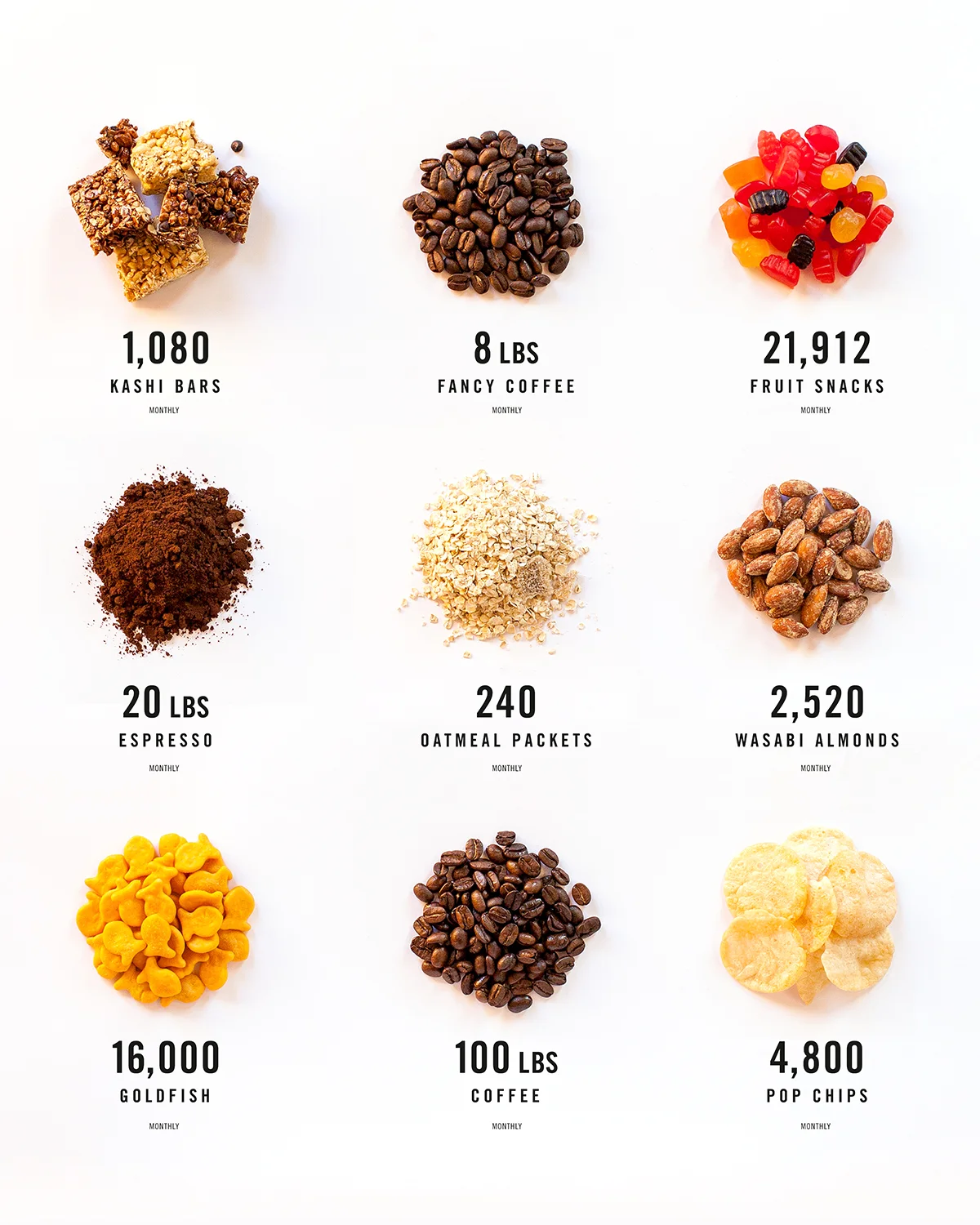 Monthly_Snack_PosterC_small.jpg