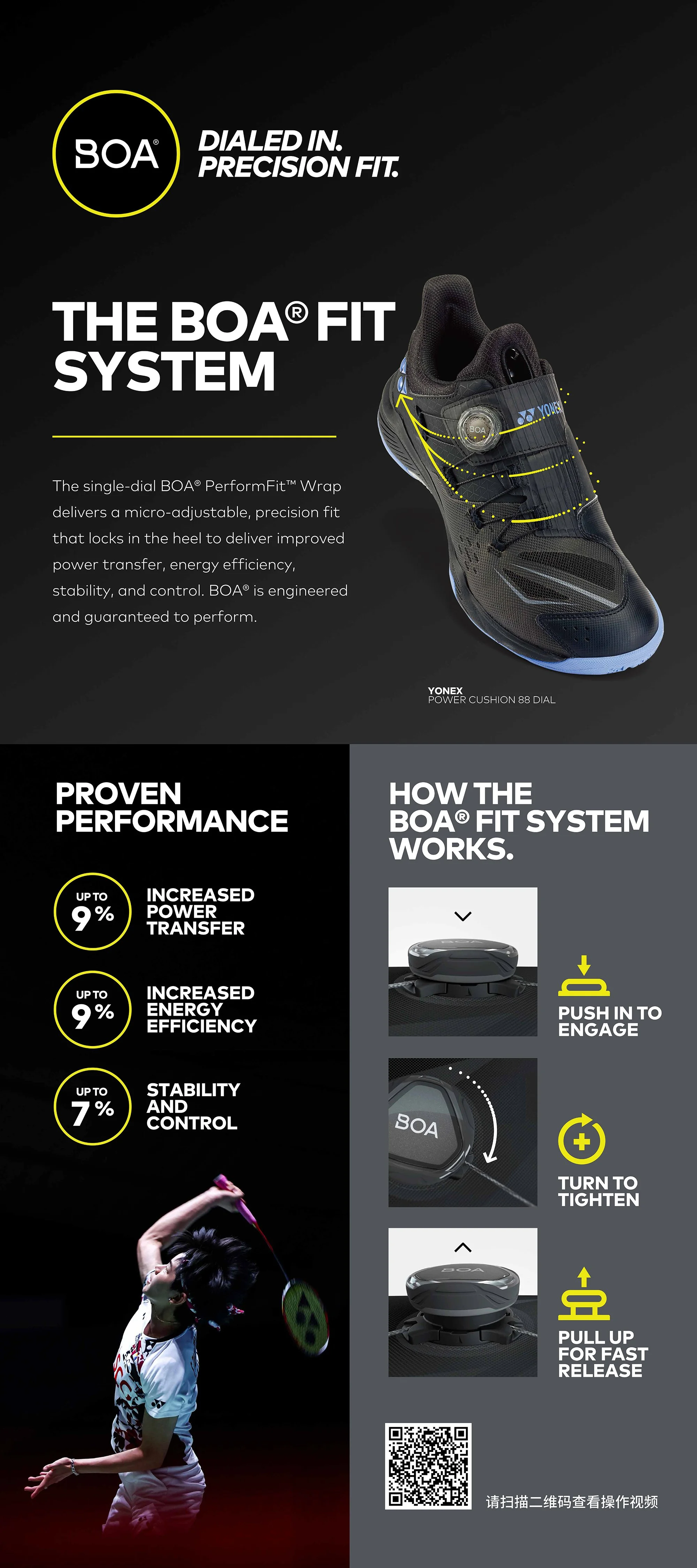 PFW_Banner-for-Yonex-CN3-FA 1.jpg