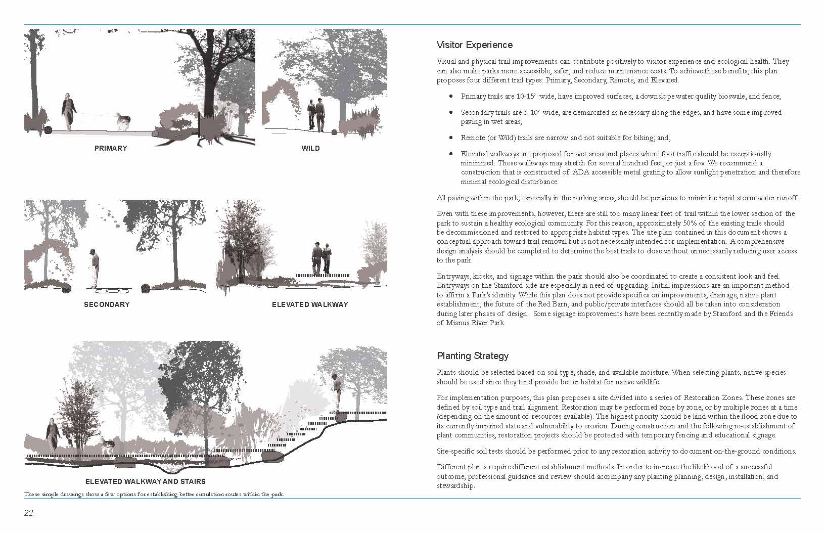   Trails:  The popularity of the Mianus River Park has surged over the last decade. With land being used for hiking, fishing, dog walking and mountain biking, heavy visitation has caused soil compaction, eroded shorelines, and damaged hiking trails. 