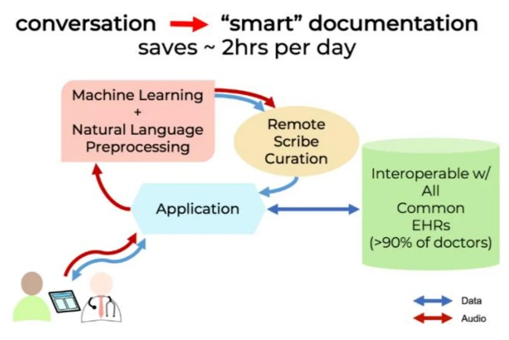 Screen+Shot+2019-03-13+at+10.36.14+AM.jpg