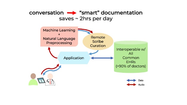 Screen+Shot+2019-03-14+at+11.09.51+AM.jpg