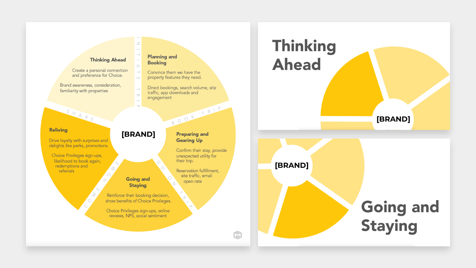 NCD_CJ Example 3.png