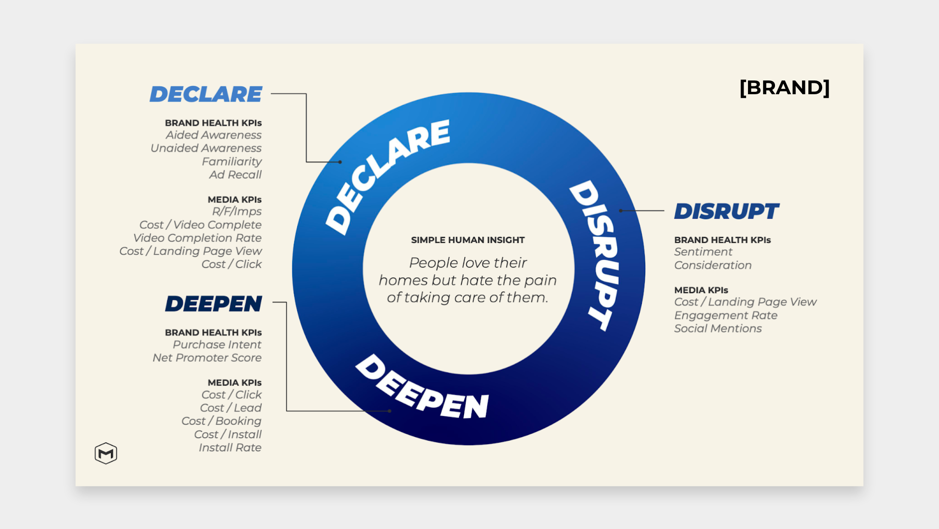 NCD_CJ Example 2.png