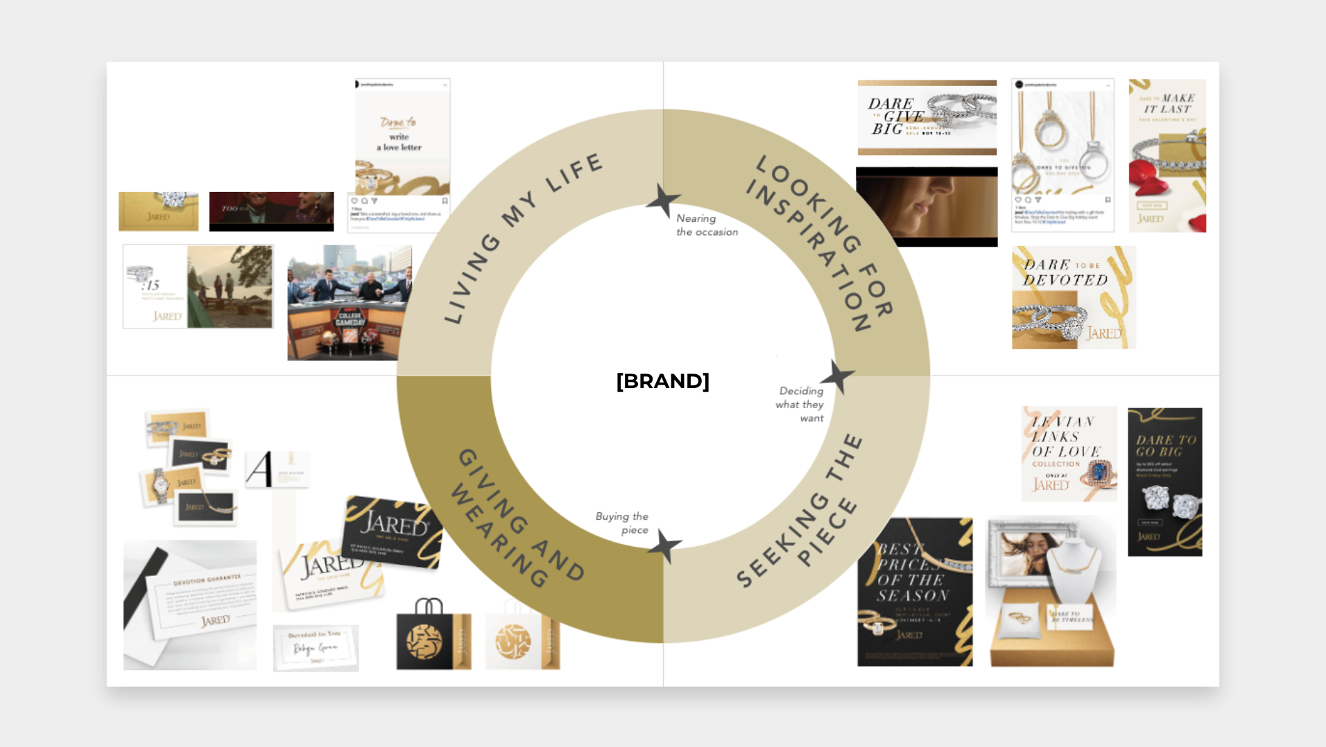 NCD_CJ Example 5.png