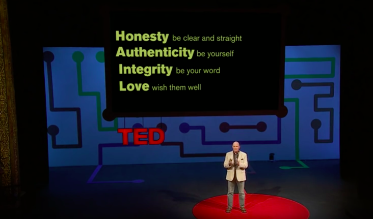 HOW TO SPEAK MORE EFFECTIVELY - Julian Treasure provides great insights